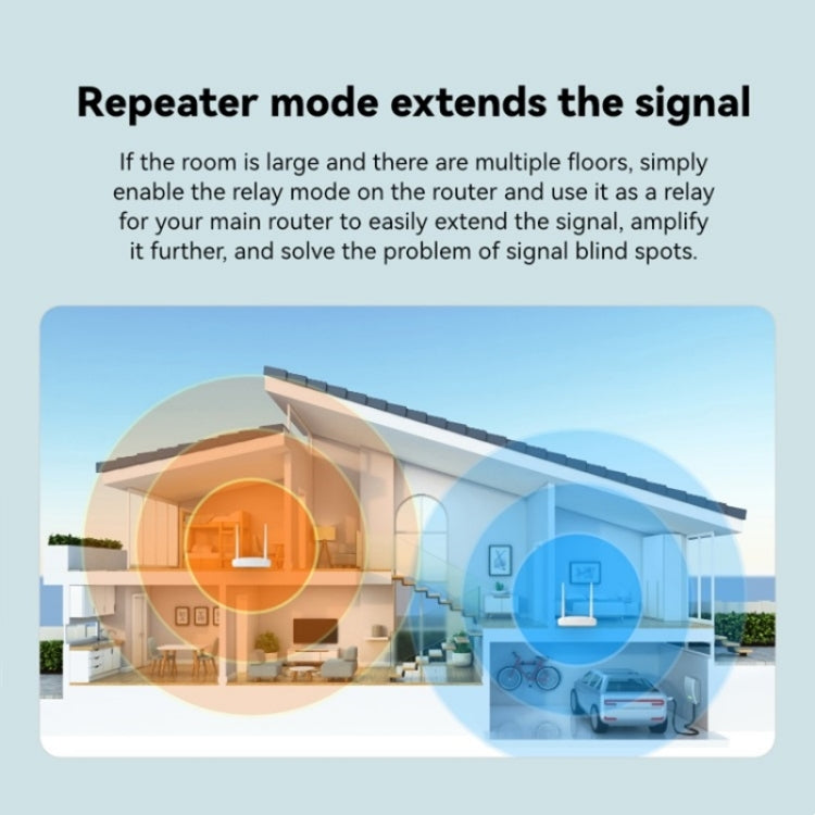 LB-LINK WR2000 300M WiFi Extender Booster Dual Antenna High Speed Wireless Router LB-LINK WR2000 300M WiFi Extender Booster Dual Antenna High Speed Wireless Router